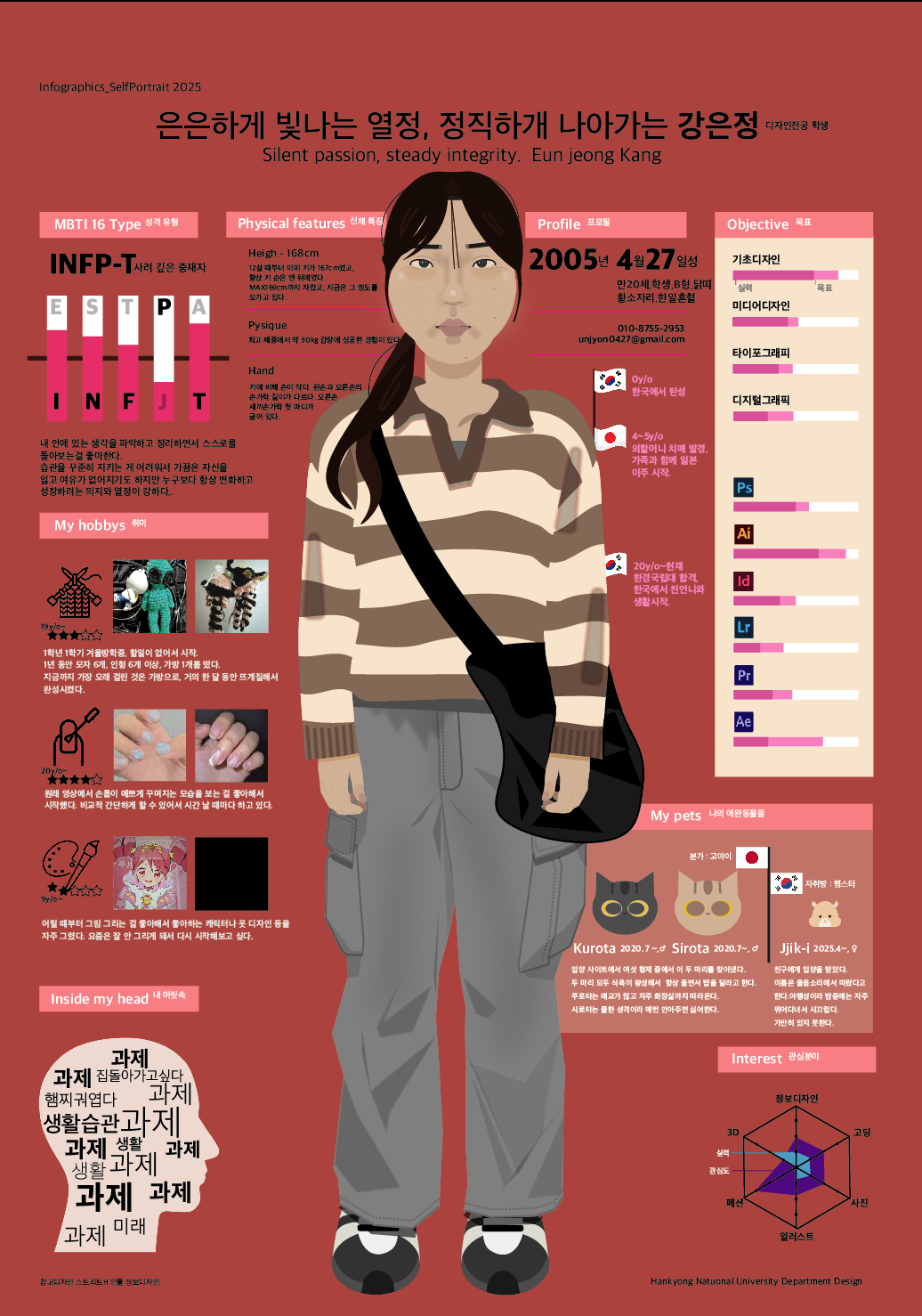 Self Portrait — Eunjeong Kang